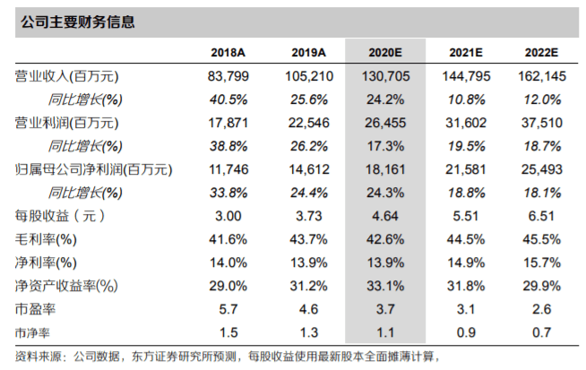 狗急跳墙 第21页