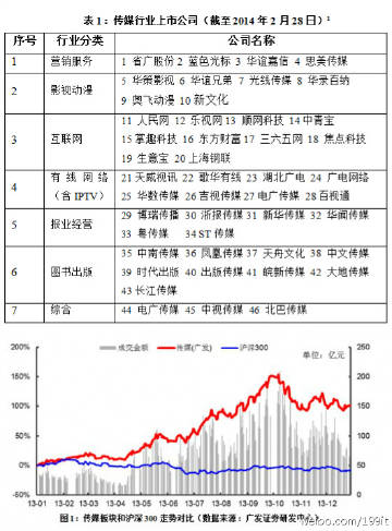 澳门王中王100资料详述：执行方案与数据解析（JIP9.19.97传递版）