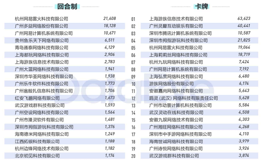 天天彩全年免费资料汇总，LWG6.65.30版快速解读解析