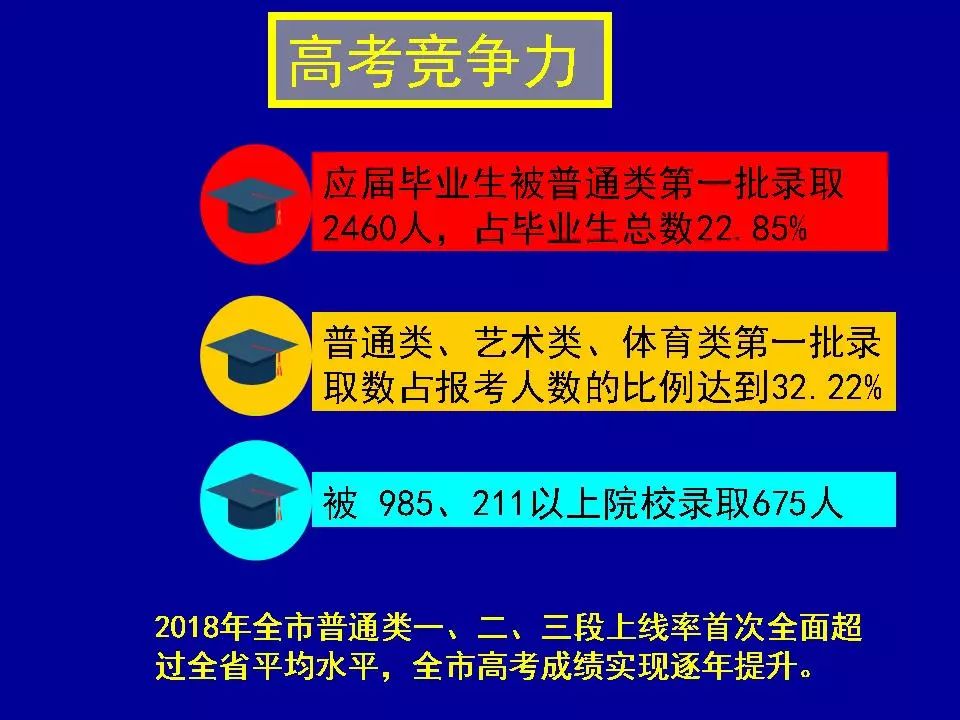 澳门三肖三码精准预测，凤凰艺术深度解析计划揭秘_UPI智版