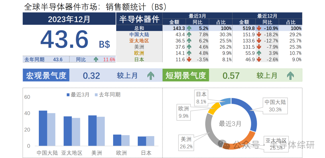 2024澳新信息宝典免费分享，实证解析数据之精奢版