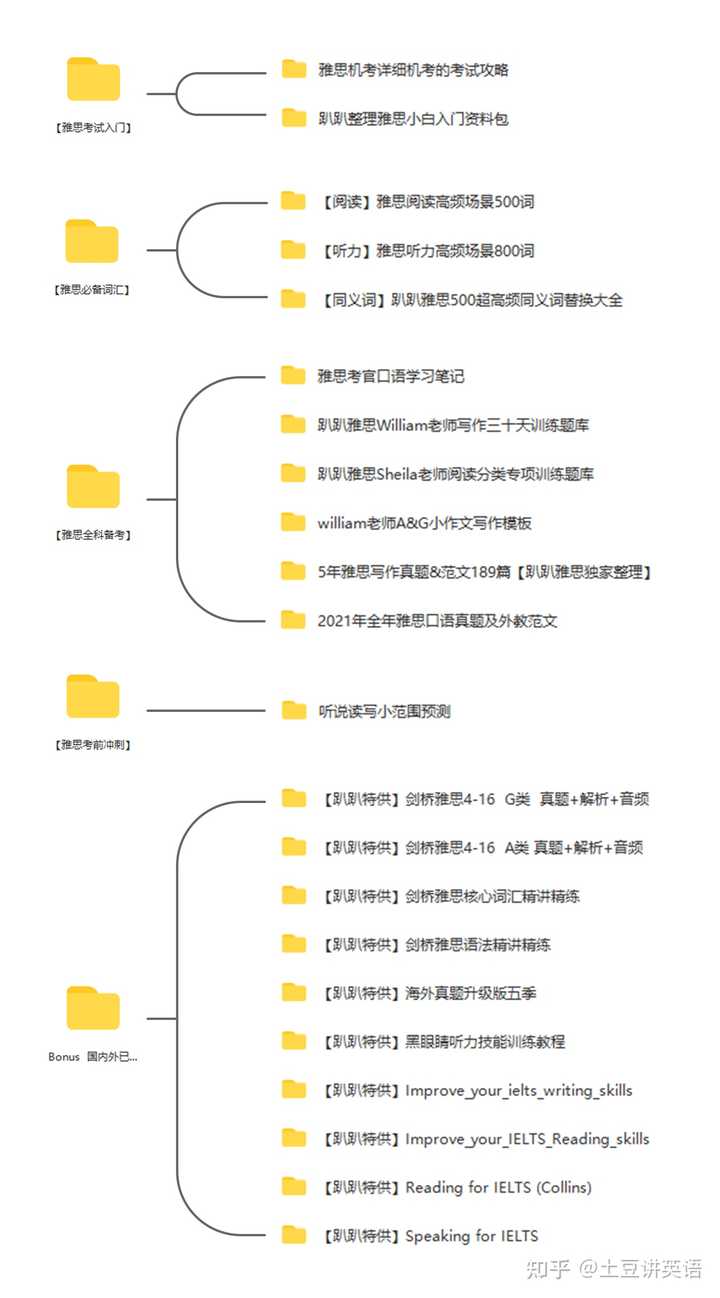 管家婆正版全年免费资料亮点，核科学与技术IGG限定版6.51.52