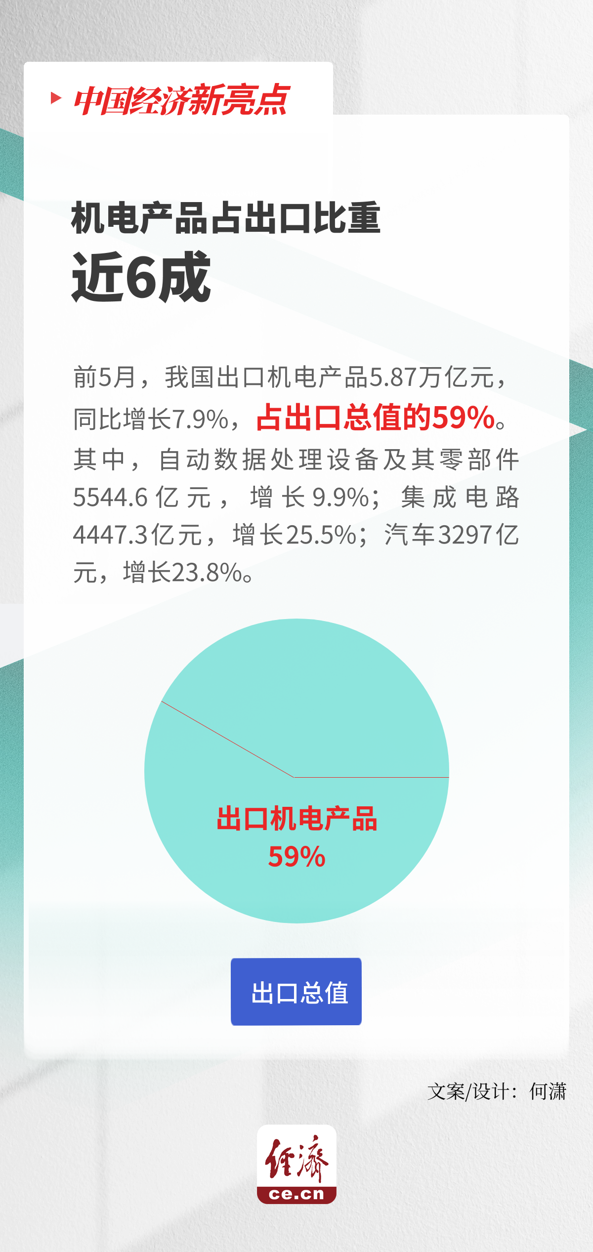 2024香港正版资料宝典 图解策略_高效率GJD3.60.40企业版