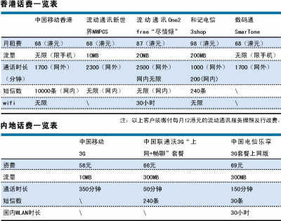 2024香港正版资料完整版免费图集，VBM8.27.53移动版极速解析方案