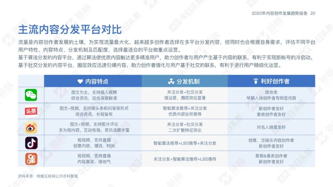 身材魁梧 第9页