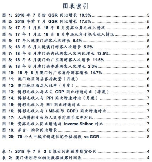 蛛丝马迹 第18页