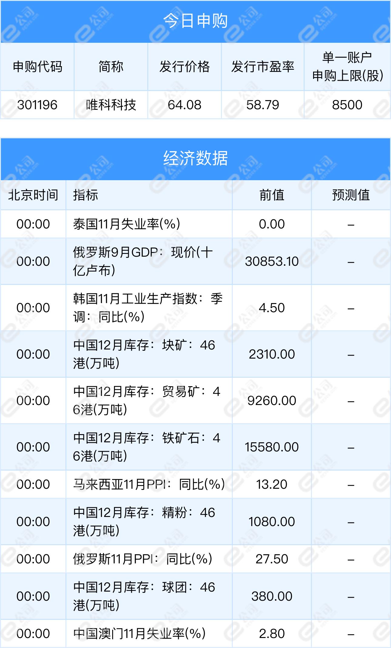 国际碳酸锂最新价格揭秘与趋势分析📈🔍