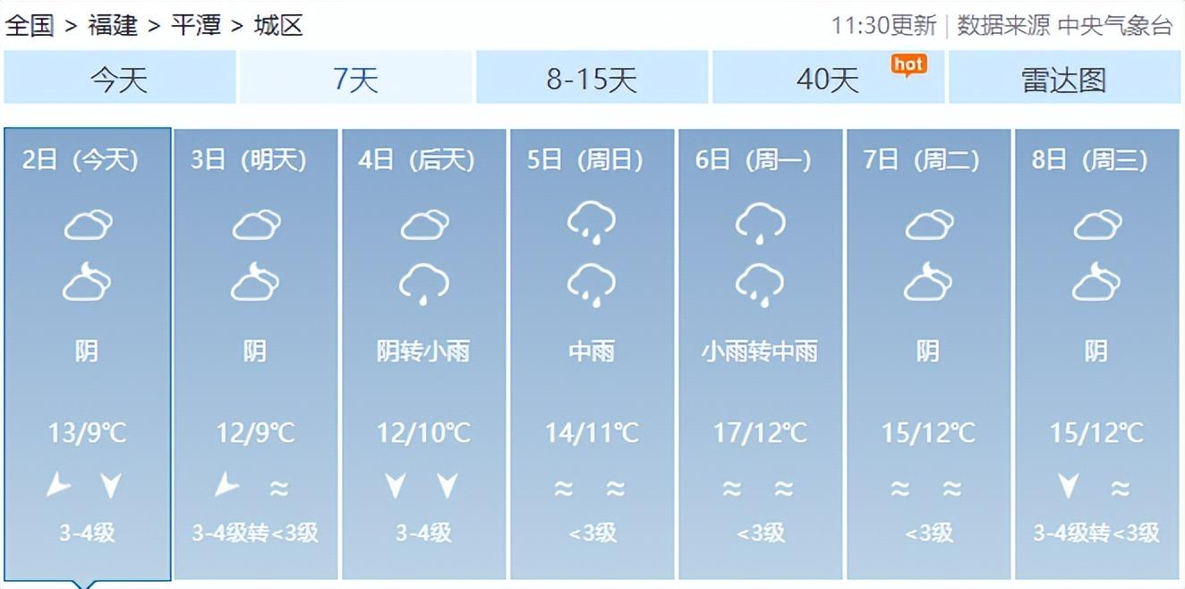 平潭岛天气预报最新气象变化及应对观点分析