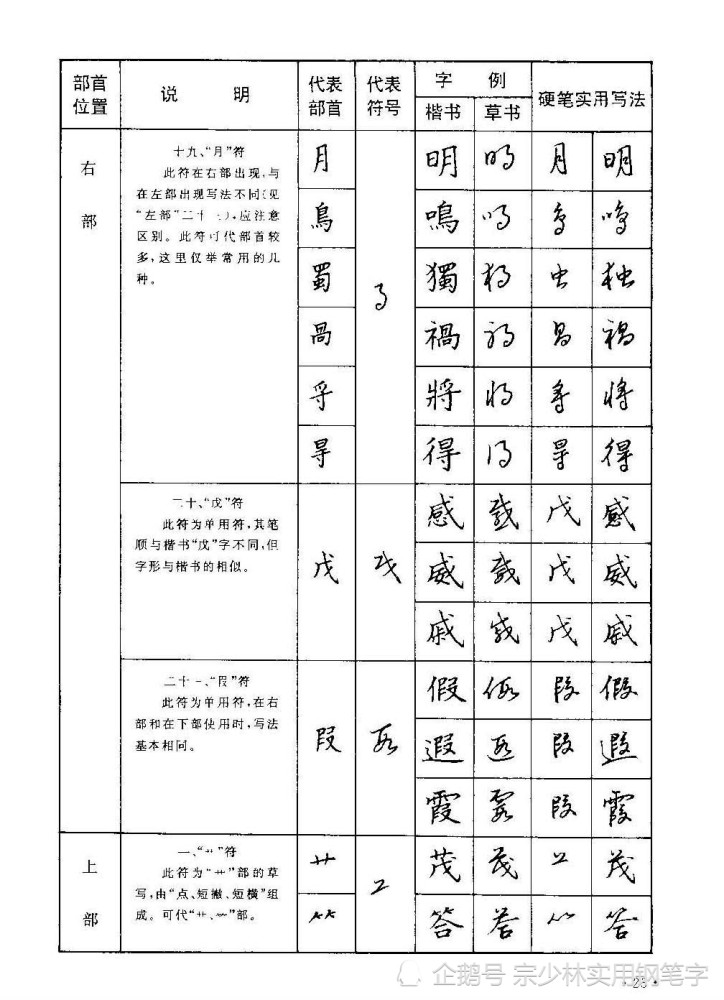 2024新版奥正版免费资源详解_QIW9.50.65绝版解析