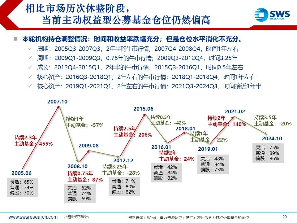 今晚新澳门一肖精准预测，学者深度解析_ZAY6.25.95时刻版