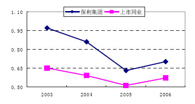 2024澳门今晚彩票开奖结果揭秘，详细数据分析_ZFG8.65.83计算能力版