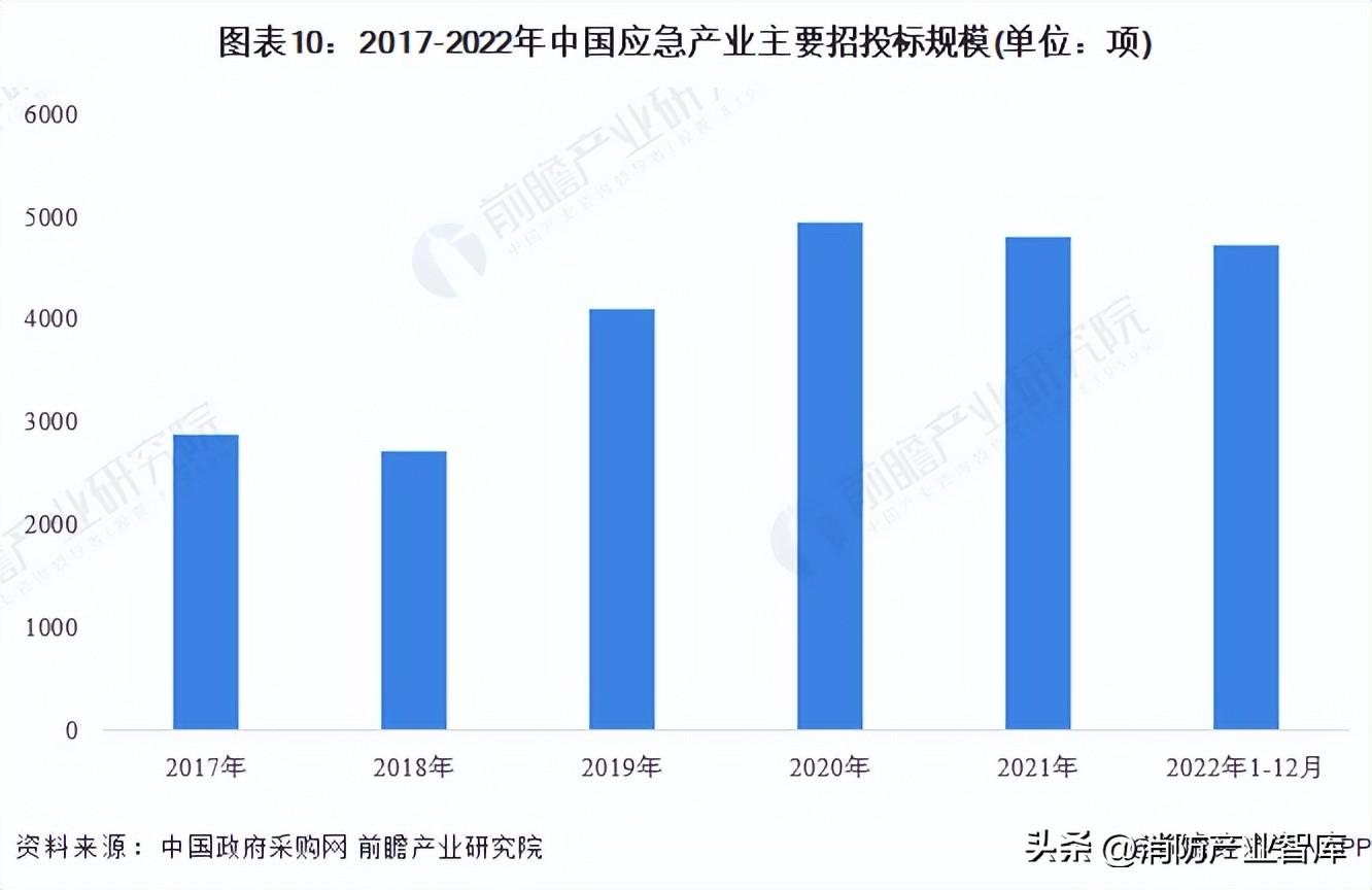 2023年4949澳门精准免费指南，现象深入解析_DYY8.27.26自在版