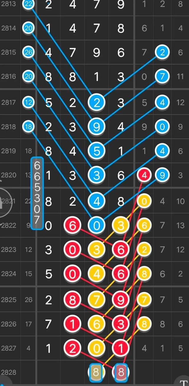 澳门三码精准预测100% 纺织科学与工程_NDA9.65.74独家