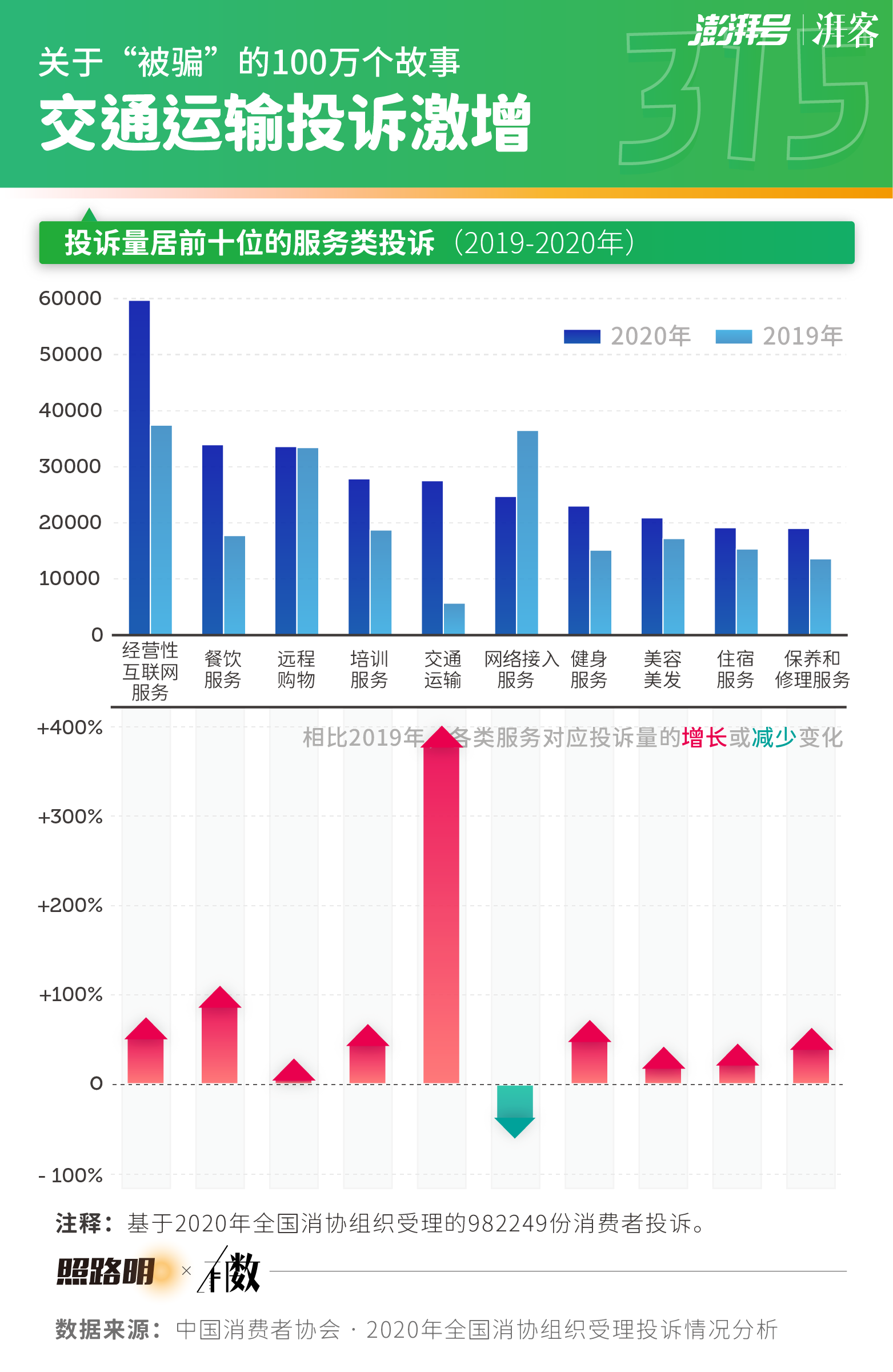 2024年新奥历史开奖数据解析与问题快速处理_UCB7.71.23强劲版