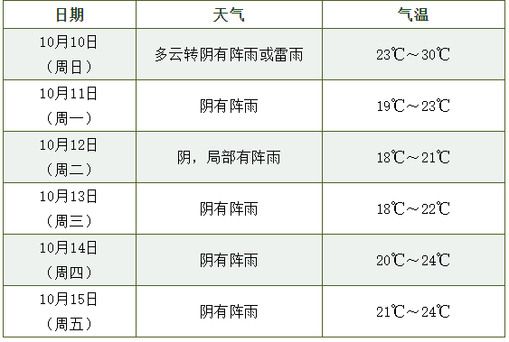 新澳2024今晚开奖信息与效益解析_ZDZ4.67.38散热版本