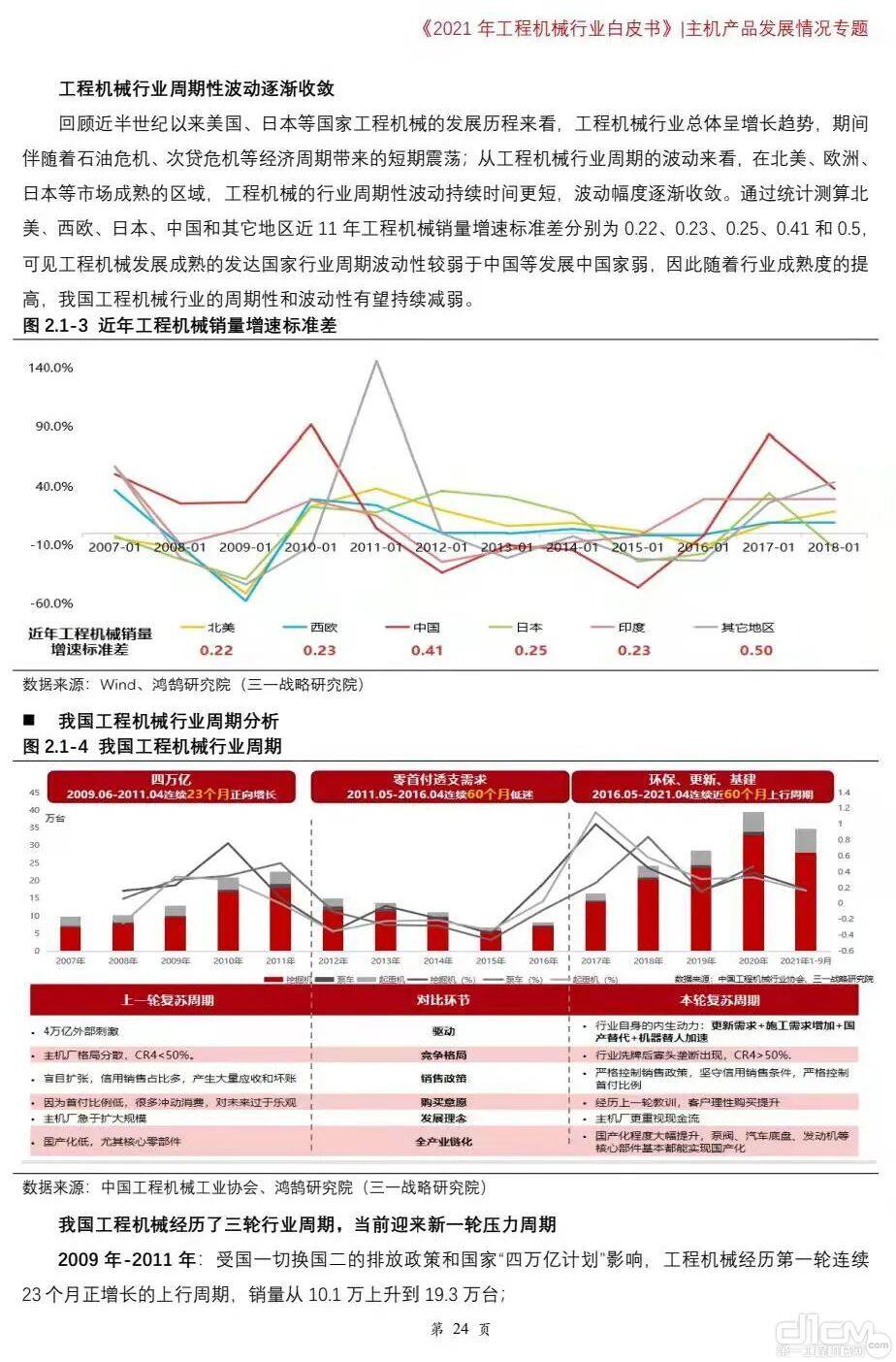 2024年机械工程正版资料免费大全功能概述_PZL5.58.21计算版