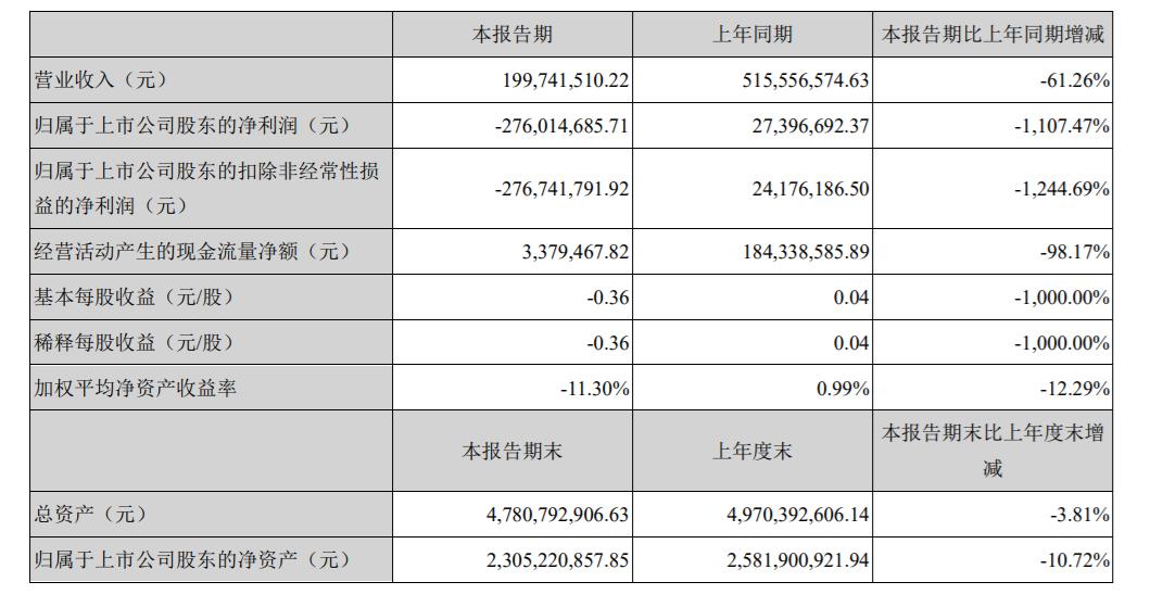 天宝股份最新动态，科技前沿的高科技产品介绍