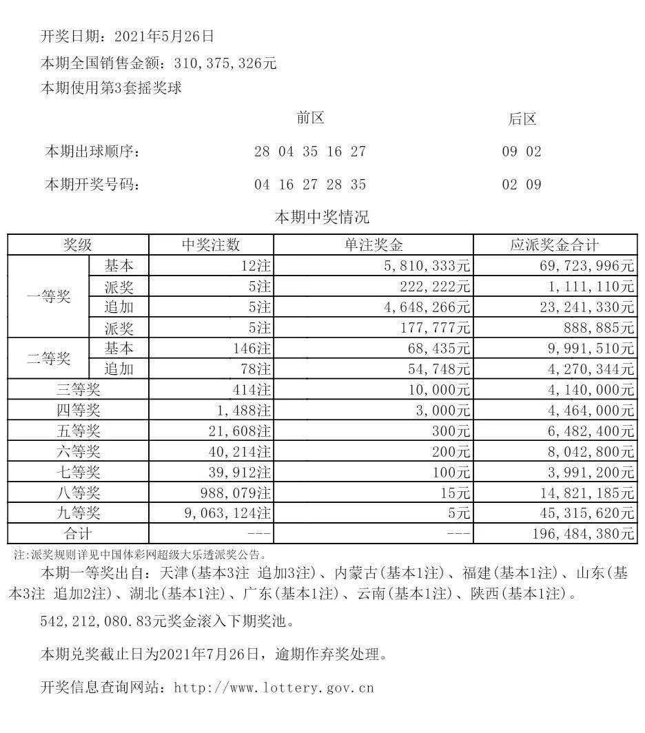 澳大利亚每日开奖信息汇总及科学系统特点_OWW9.56.51本地版