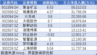 内部免费一码特析，现代化定义_GZU1.20.92升级版