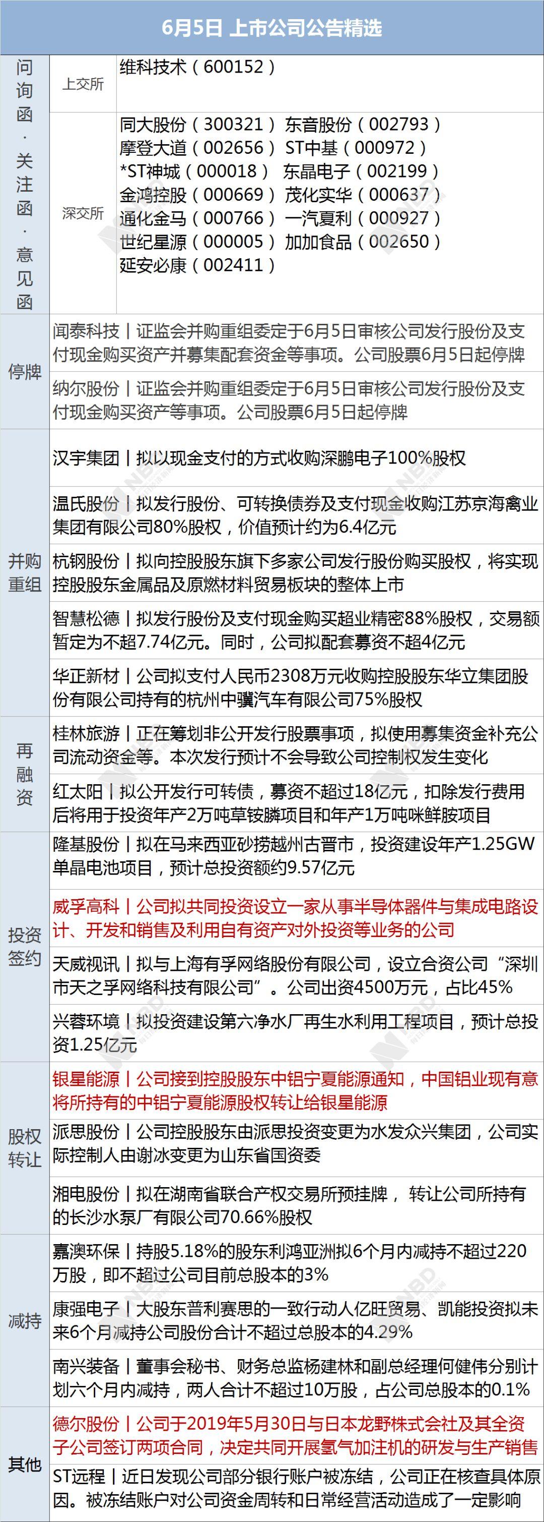 康美药业最新股票动态及解析，如何获取与分析股票信息