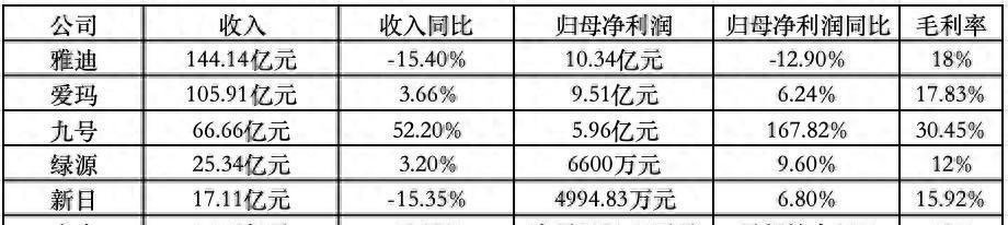 时代背景下的市场洞察，最新小牛价格解析