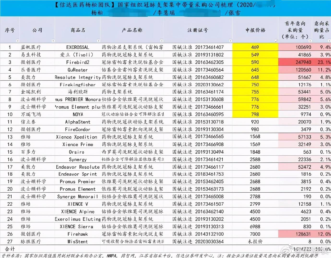 777788888精准管家婆资费大全,科学数据解读分析_GFI98.230特色版