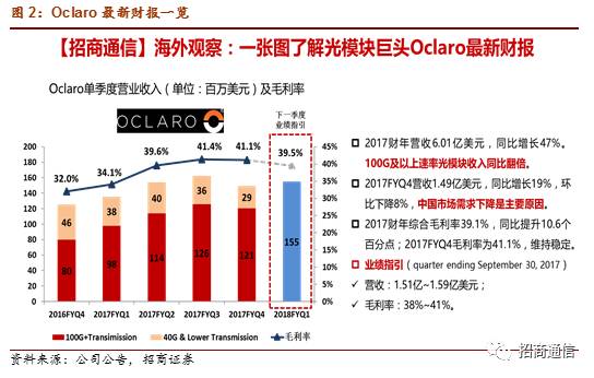 新奥门全年免费料,详细数据解读_ZKY89.462启动版