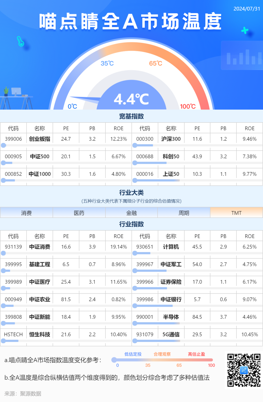 最准一肖一码一一中特,数据指导策略规划_DWY89.445交互版