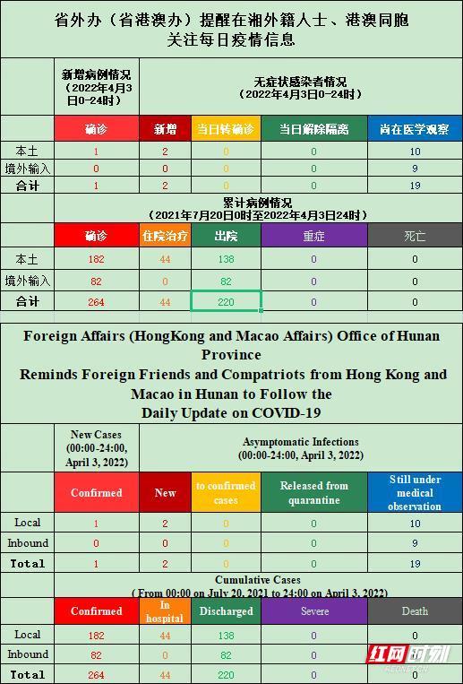 2024新澳门天天开奖攻略,统计材料解释设想_YWA89.697触感版