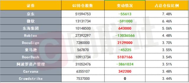 2024年白老虎免费公开,精准解答方案详解_NMM89.559体验式版本