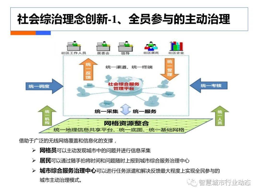 澳门正版资料大全资料贫无担石,数据导向计划_XFH89.922世界版