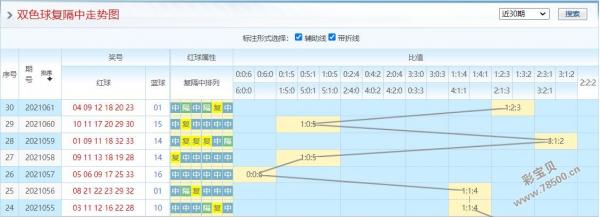 狼奔豕突 第17页