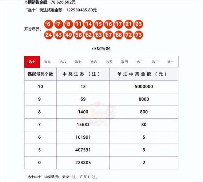 澳门天天彩免费资料大全免费查询,稳固计划实施_SIO98.752UHD