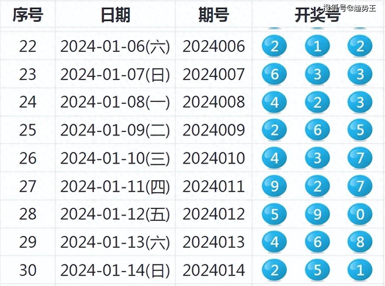 澳门今晚开什么号,现象分析定义_EPC89.994Phablet