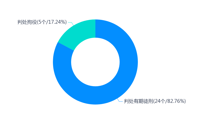 小鱼儿论坛,实际确凿数据解析统计_AQF89.238实验版