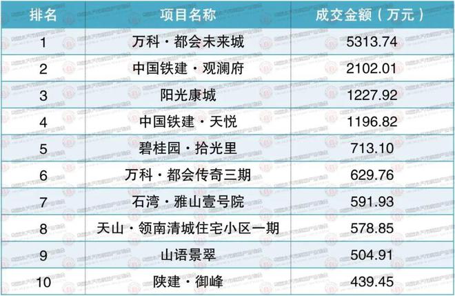 2024年天天开好彩资料,实际确凿数据解析统计_BVH98.608社交版