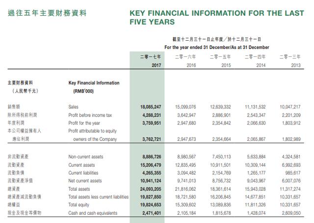 新澳门今晚王中王资料,实时异文说明法_CWS89.356目击版