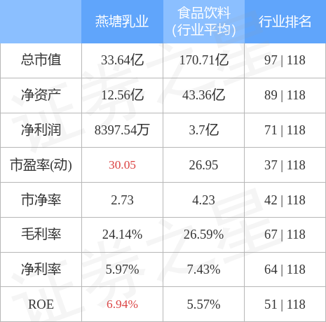 鸦雀无声 第17页