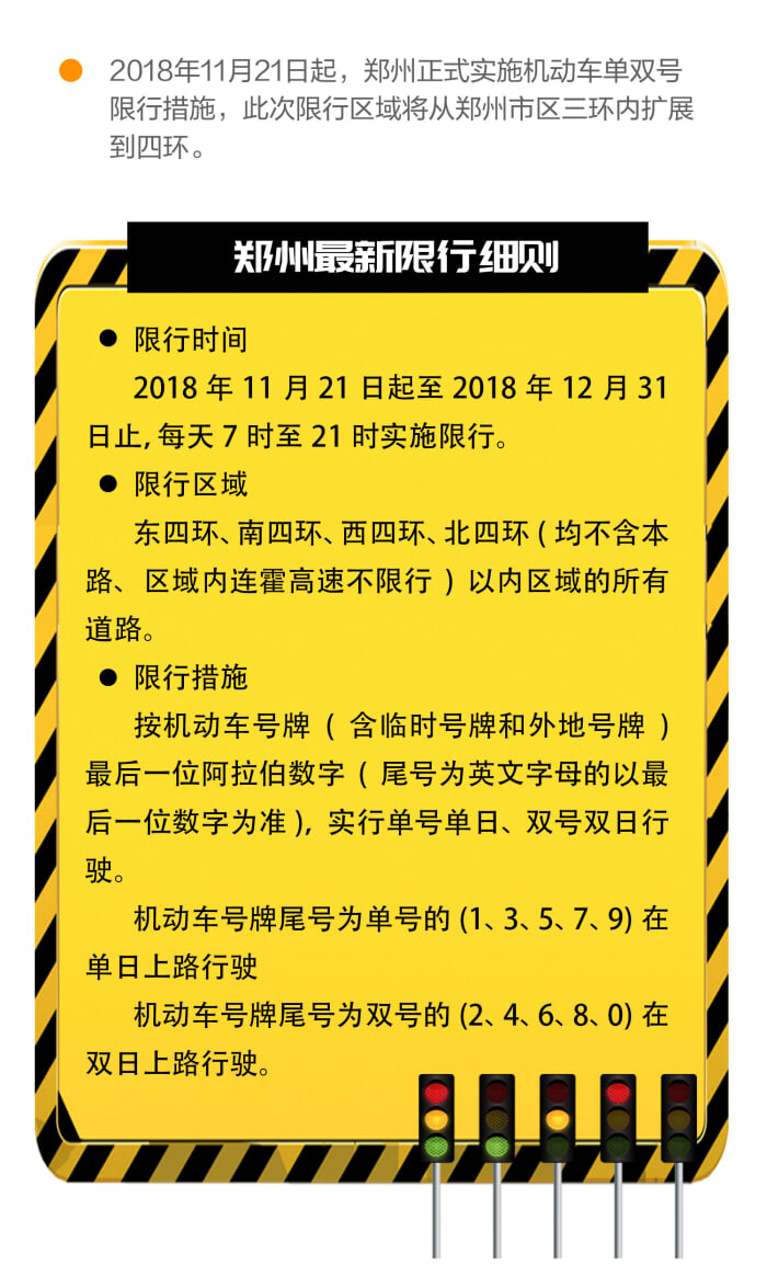 郑州市限号最新消息详解，限号步骤指南与最新动态更新