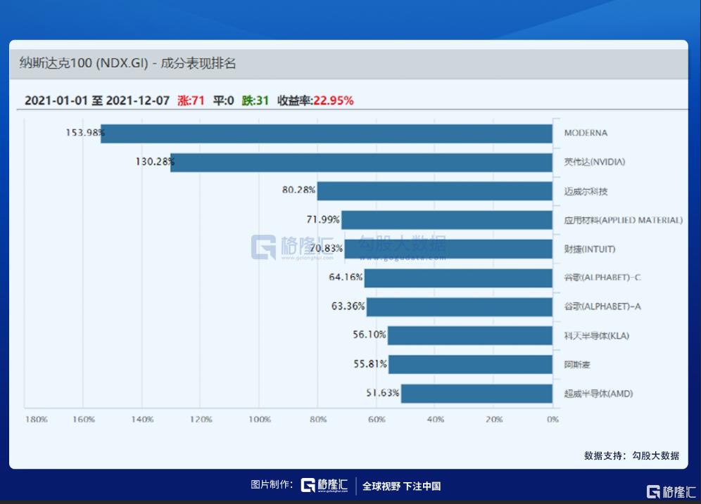 方舟科技重塑未来，最新动态引领生活新纪元