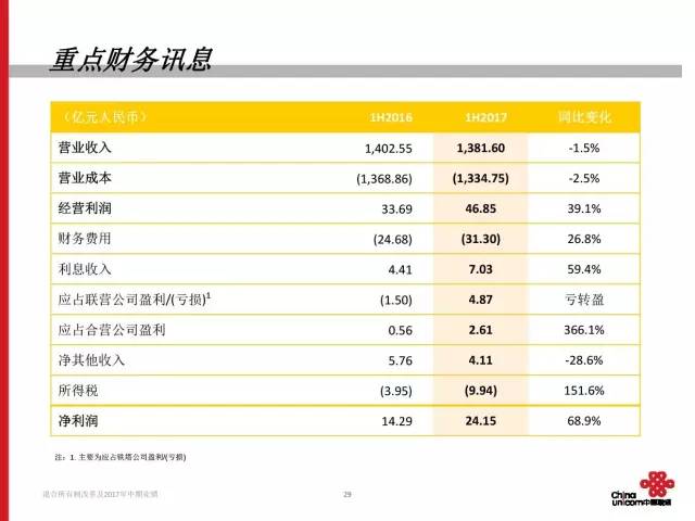 狡兔三窟_1 第8页