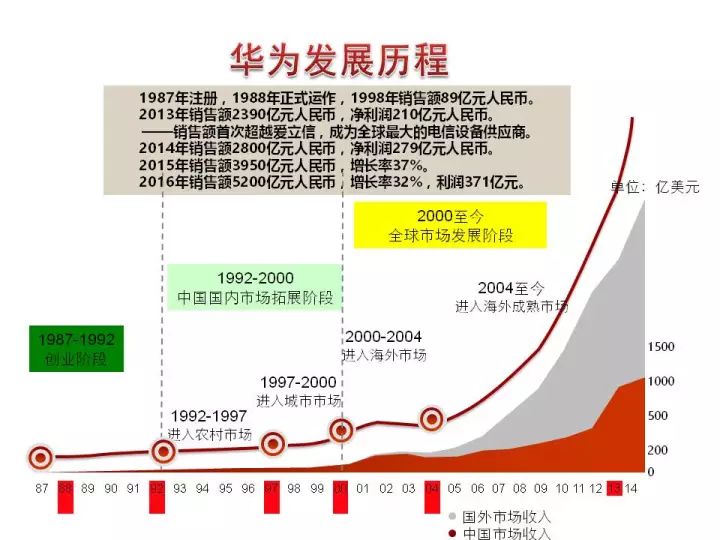 新澳天天开奖资料单双,全面实施策略设计_FTA54.175跨平台版