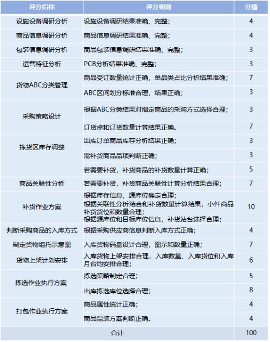 59631.cσm查询澳彩资料,专业解读评估_BDD54.439穿戴版