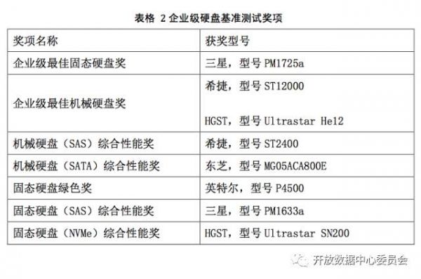 2024新澳开奖结果,实地数据验证_MYH54.848设计师版