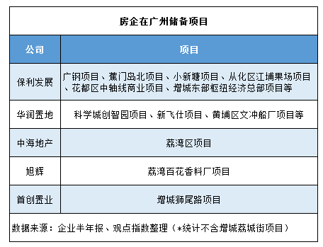 新澳最新最快资料18选9,快速问题解答_DGE54.136明亮版