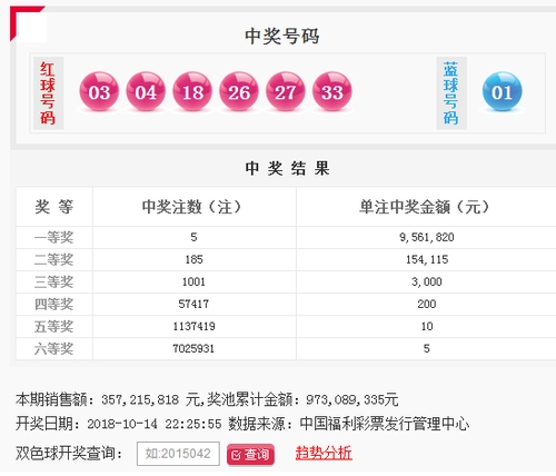 4933333王中王开奖资料查询,效率评估方案_WXY54.187家庭版