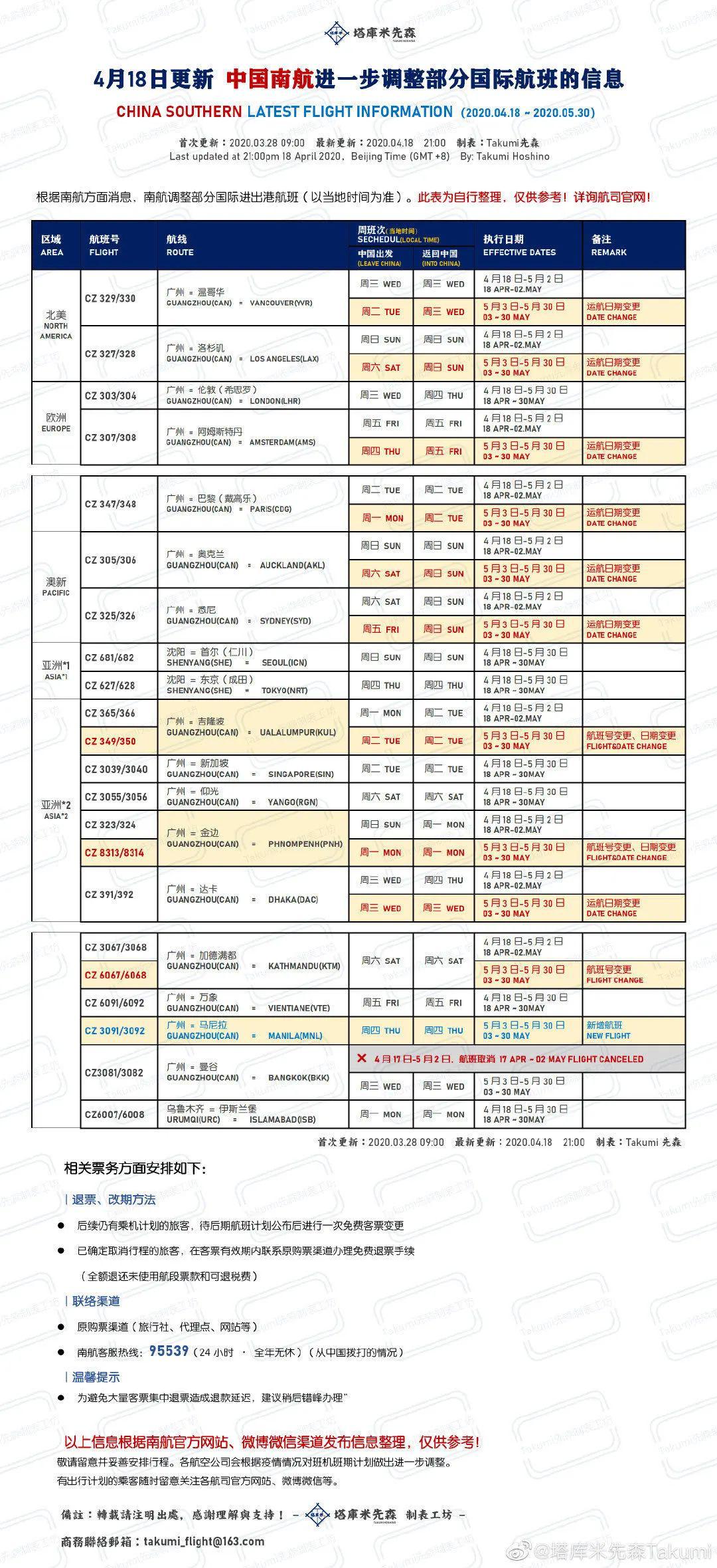 新澳开奖记录今天结果查询表,高度协调实施_XBK51.864超级版