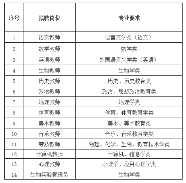 福州市最新招聘信息概览，时代脉搏下的职业新篇章