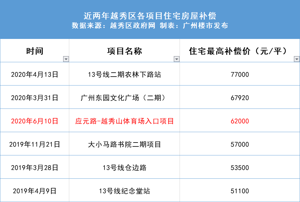 2024新澳门的资料大全八二台,实时处理解答计划_CHF51.868付费版