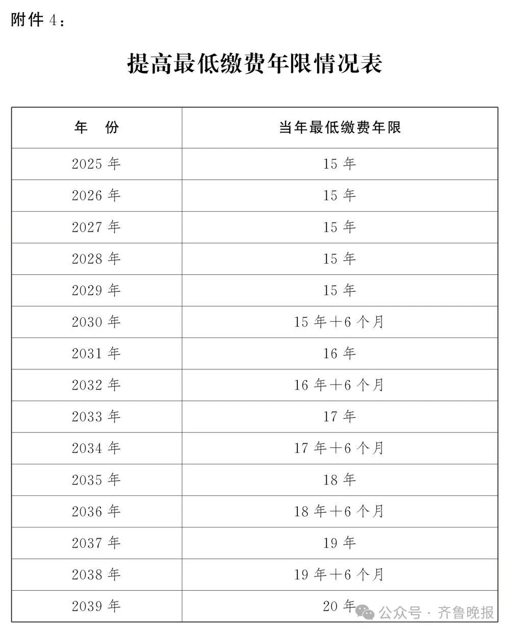 2024新奥历史开奖记录63期,安全性方案执行_IAJ51.203天然版